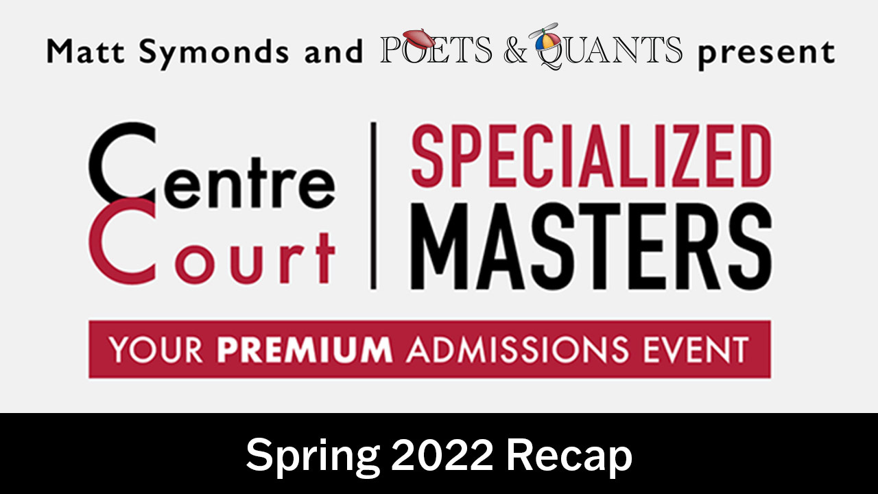 2022 Spring Guide to the Best Business Masters Experiences