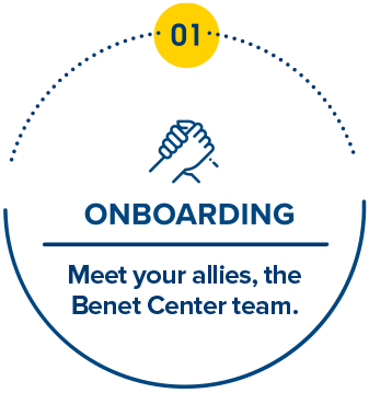 Onboarding Meet Your Allies, the Benet Center Team