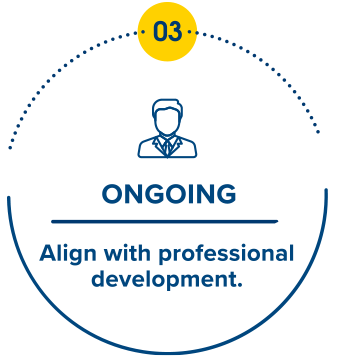 Ongoing Align With Professional Development