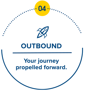 Outbound Your Journey Propelled Forward